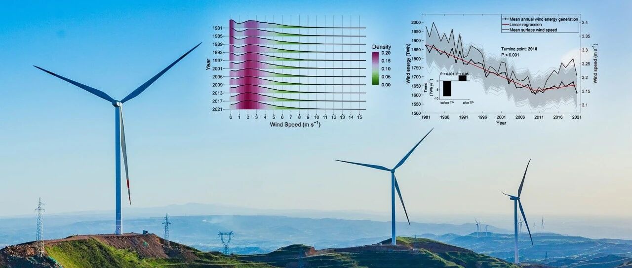 SUSTech undergraduate Yanan Zhao study on land wind-speed frequency and wind-power potential source image